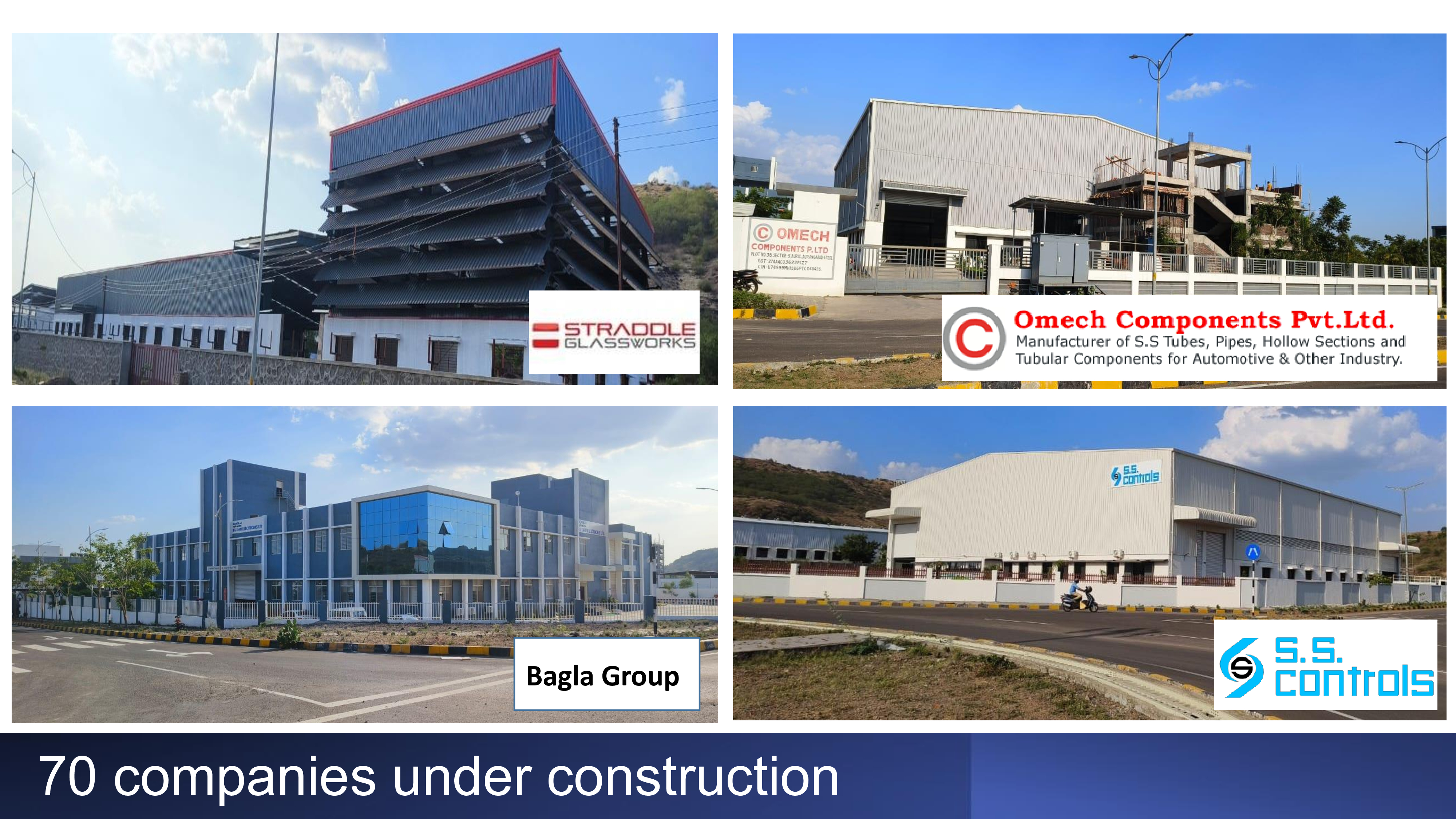 64 Companies Under Construction